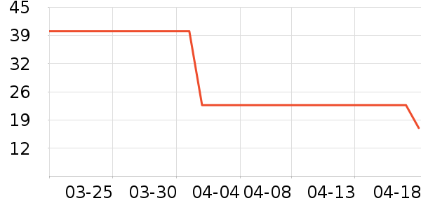 ��ͯ����/ͯ����ʷ�۸�