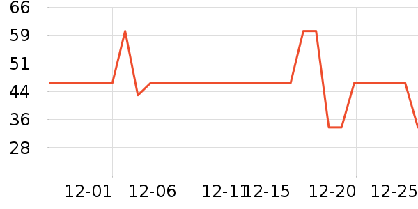 �˶�װ��ʷ�۸�