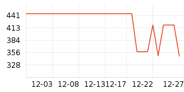 ��������Ь����ʷ�۸�