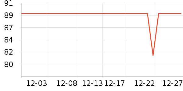 ����˯��/�Ҿӷ���װ��ʷ�۸�