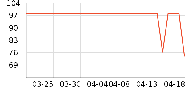 �����ɡ�˼����������ʷ�۸�