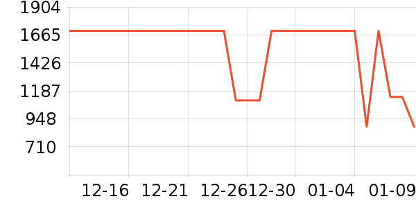 �����������޷���ʷ�۸�