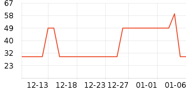 ����ϴ��ˮ��ʷ�۸�