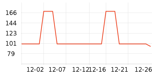 ����������ͯ������ʷ�۸�