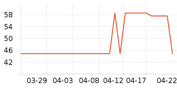 BebeTour��/���/�����ʷ�۸�