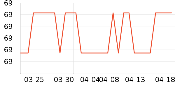 ����Ҿ���Ʒ��ʷ�۸�