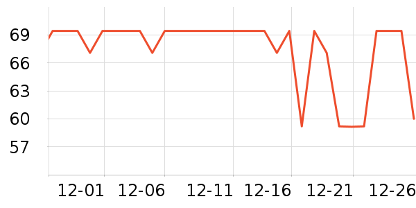 ����������ͯT����ʷ�۸�