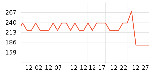 �����˶�Ь��ʷ�۸�