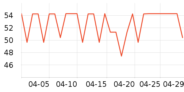 ������������Ҿ���Ʒ��ʷ�۸�