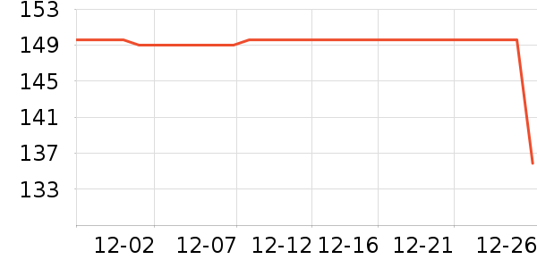 �����˶�Ь��ʷ�۸�