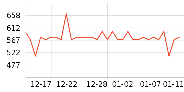 �����ع�����װ��ʷ�۸�