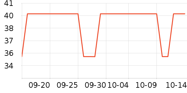 ������ʷ�۸�