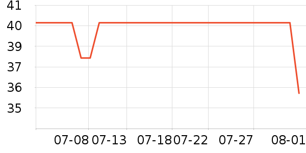 ��¹Ůʿ�ڿ���ʷ�۸�