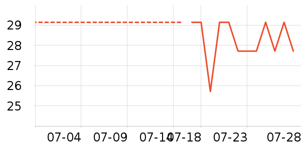 �޻��в�ҩ��ʷ�۸�