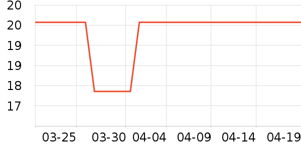 �ŷ�����/ţ�����ʷ�۸�