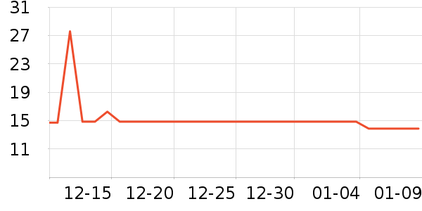 ��ֻè���ȿ���/�̲���ʷ�۸�