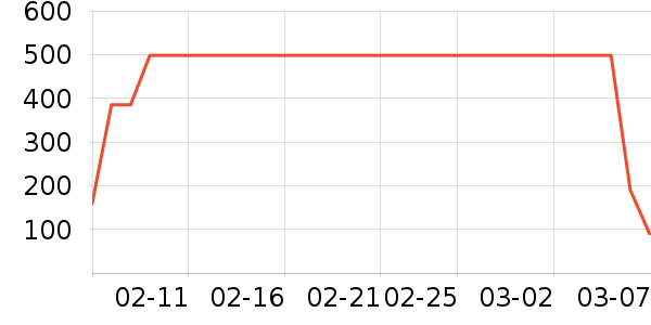 ��Ծ�����̷���ʷ�۸�