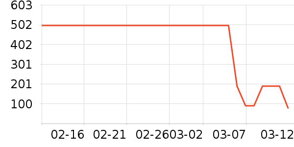 ��Ծ�����̷���ʷ�۸�