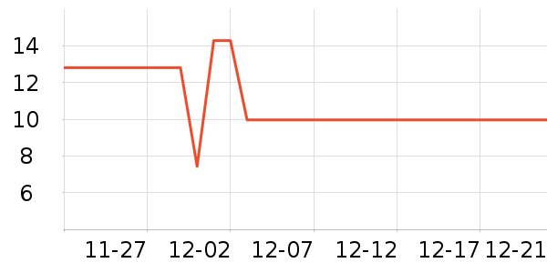 �����󴽸���ʷ�۸�