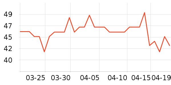 ����ӡ��Ϻ����ʷ�۸�