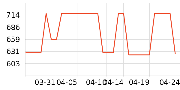 �弫����/ˮ��/ˮ����ʷ�۸�