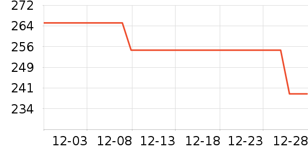 �����Ϸ/��ͨ/����/IP�ܱ���ʷ�۸�