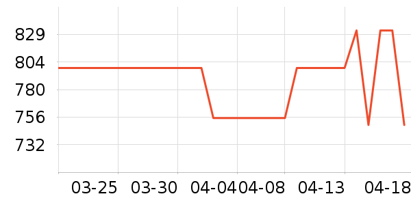 ����˾ͨ��̥��ʷ�۸�