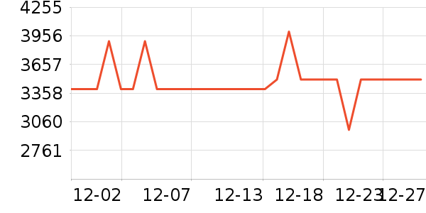 Ľ˼������ʷ�۸�