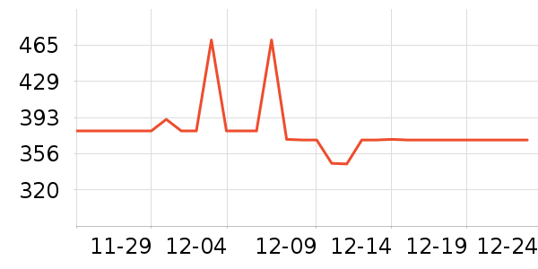 ��ϣ�ͻ����װ��ʷ�۸�