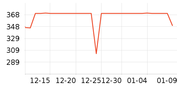 ��ϣ�ͻ����װ��ʷ�۸�