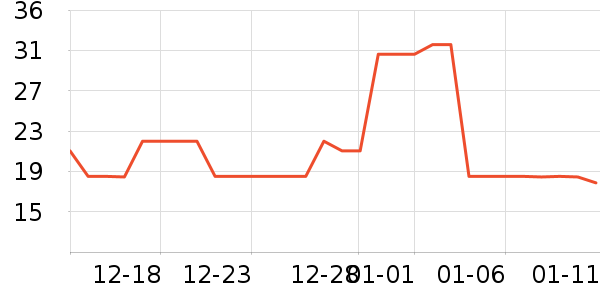 �����˱ʼǱ������ʷ�۸�