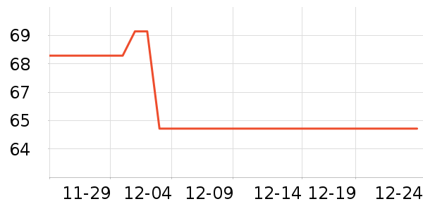 ʳΪ��������ʷ�۸�