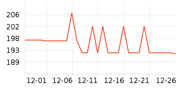 �����˶�Ь��ʷ�۸�