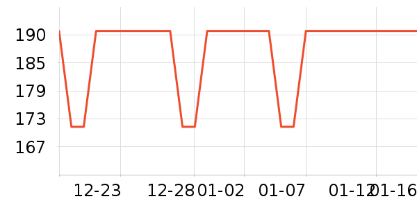 ɭ;԰����Ʒ��ʷ�۸�