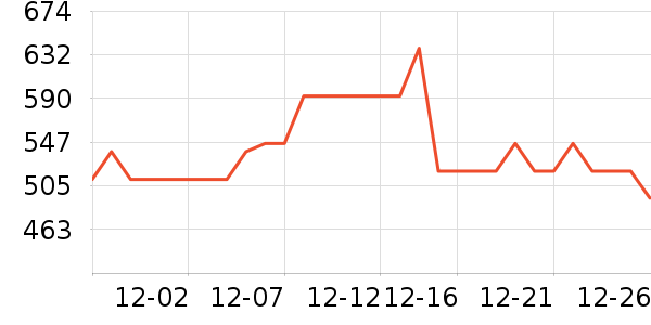 ���ϴ�˹�˶�Ь��ʷ�۸�