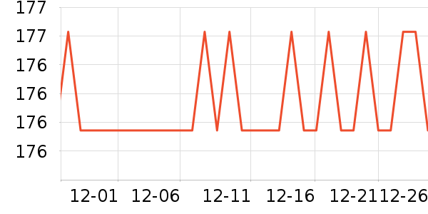 �ղ����������������ʷ�۸�