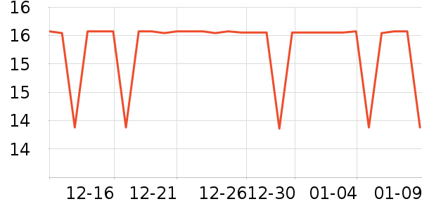 ����������ʷ�۸�