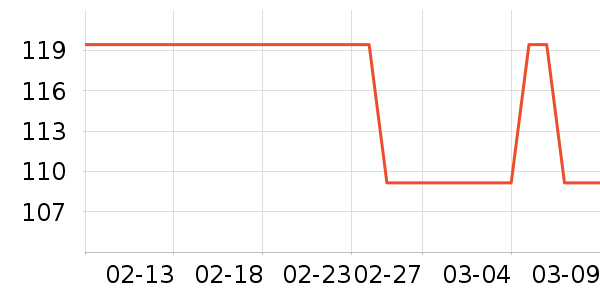 ����������ʷ�۸�