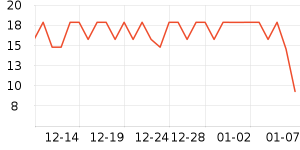 �Ա���������ʷ�۸�