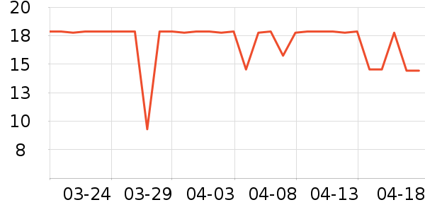 �Ա���������ʷ�۸�