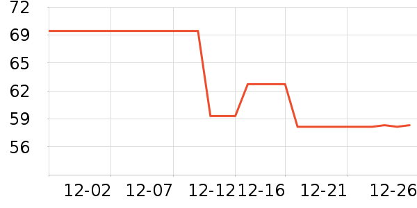 ե֭����ʷ�۸�