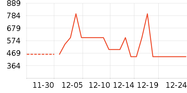 ��ջ�����̲�Ʒ��ʷ�۸�