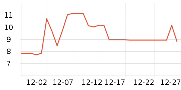 ������������ʳ��ʷ�۸�