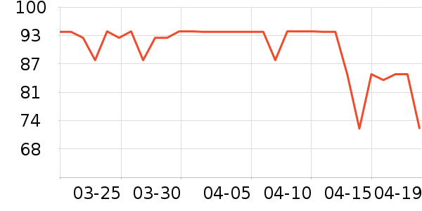 �۲ݼ���Һ��˪��ʷ�۸�