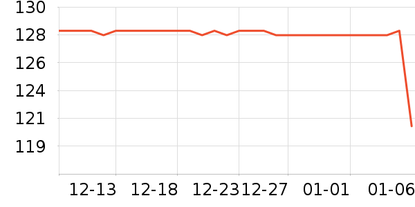 ħ��Ȼ��޹������ʷ�۸�