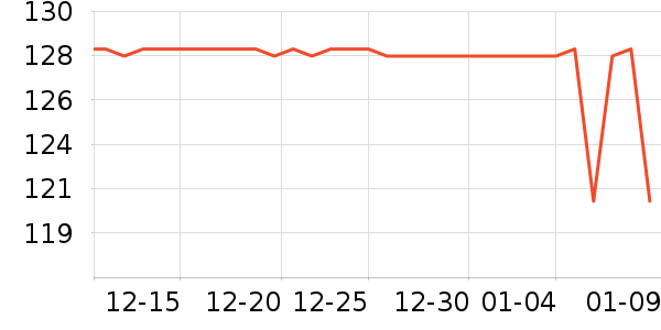 ħ��Ȼ��޹������ʷ�۸�