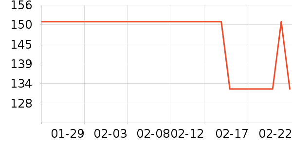 ŷ���ŷ�ɹ˪��ʷ�۸�