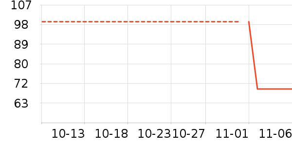 Ӥͯ��о/������ʷ�۸�