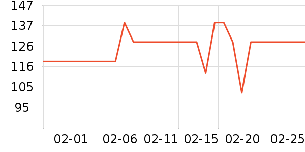 MAG����Ӫ��������ʷ�۸�