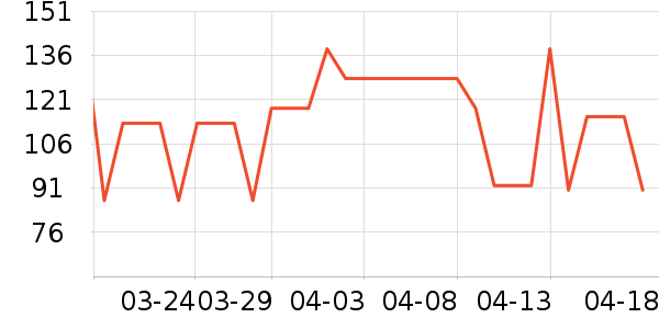 ����Ӫ��������ʷ�۸�